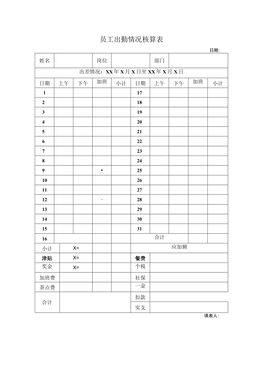 员工出勤情况核算表.docx_第1页