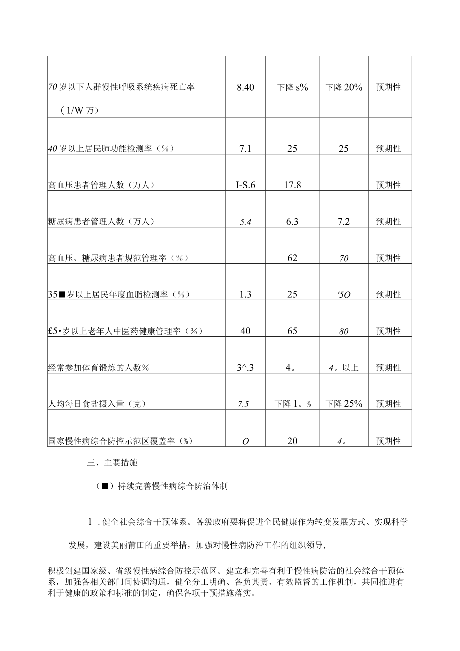 关于莆田市慢性病中长期规划（2018年-2025年）.docx_第3页