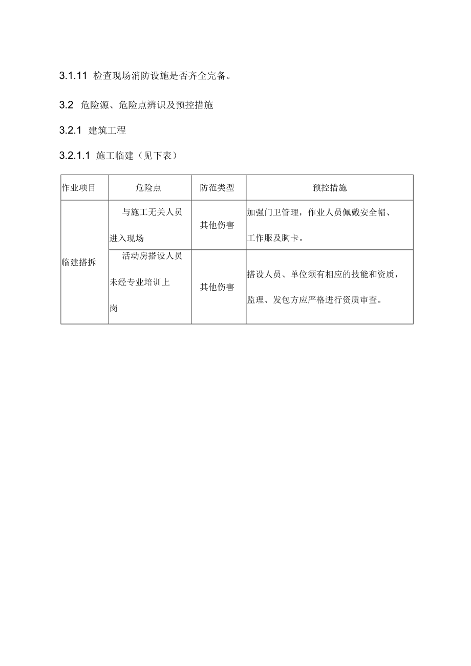 危险源、危险点辨识及监理预控措施.docx_第3页