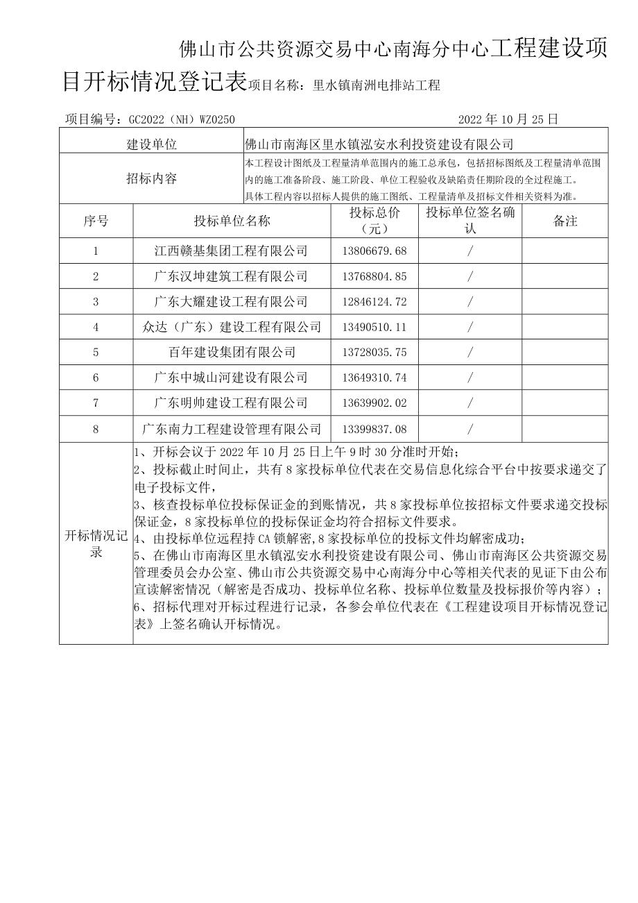 关于对“粤桂黔高铁经济带合作试验区（广东园）中线公路工程.docx_第2页