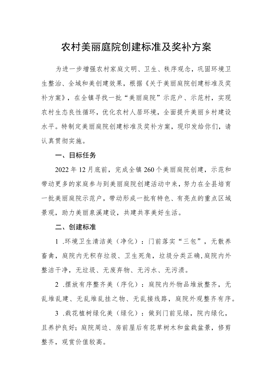 农村美丽庭院创建标准及奖补方案.docx_第1页