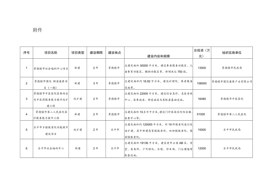 在全市开放型经济工作会上的讲话.docx_第1页