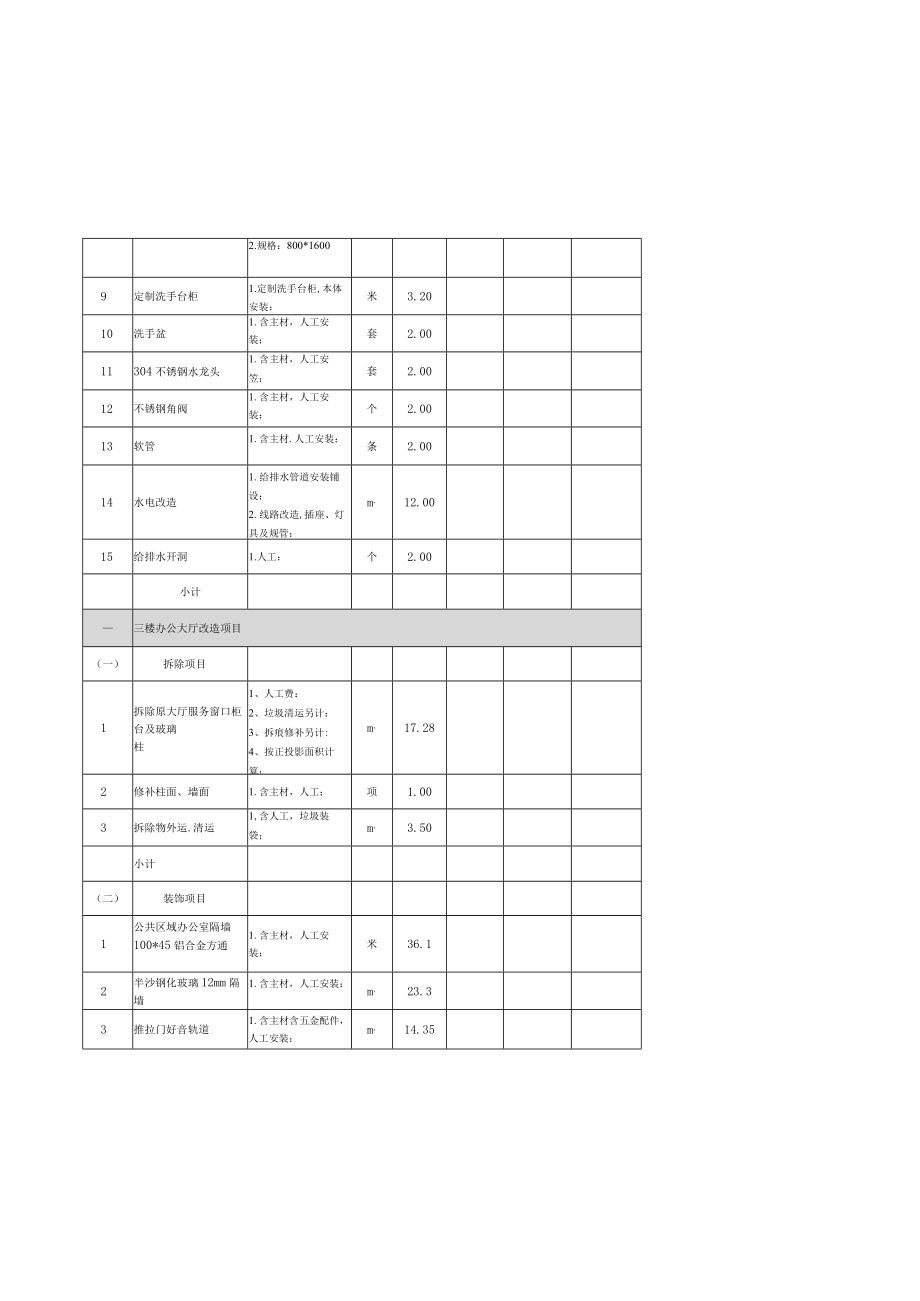 办公室装修工程量询价单模板.docx_第3页