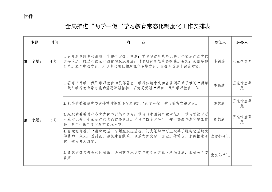 关于推进“两学一做”学习教育常态化制度化的实施方案.docx_第1页