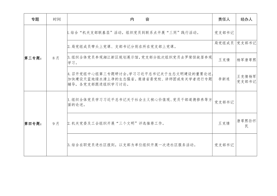 关于推进“两学一做”学习教育常态化制度化的实施方案.docx_第3页