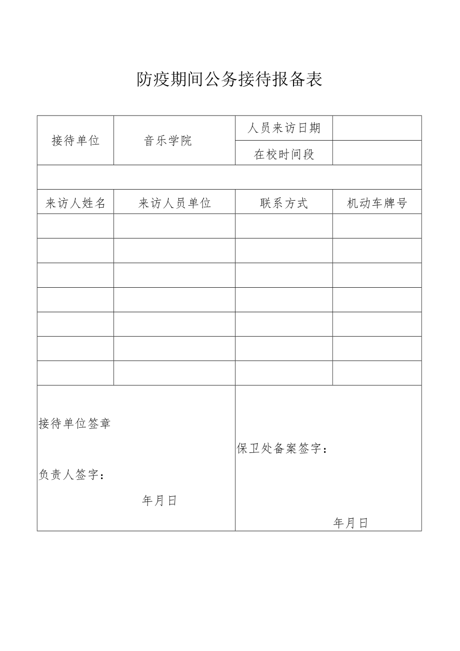 关于疫情防控期间提前报备公务接待的通知.docx_第2页