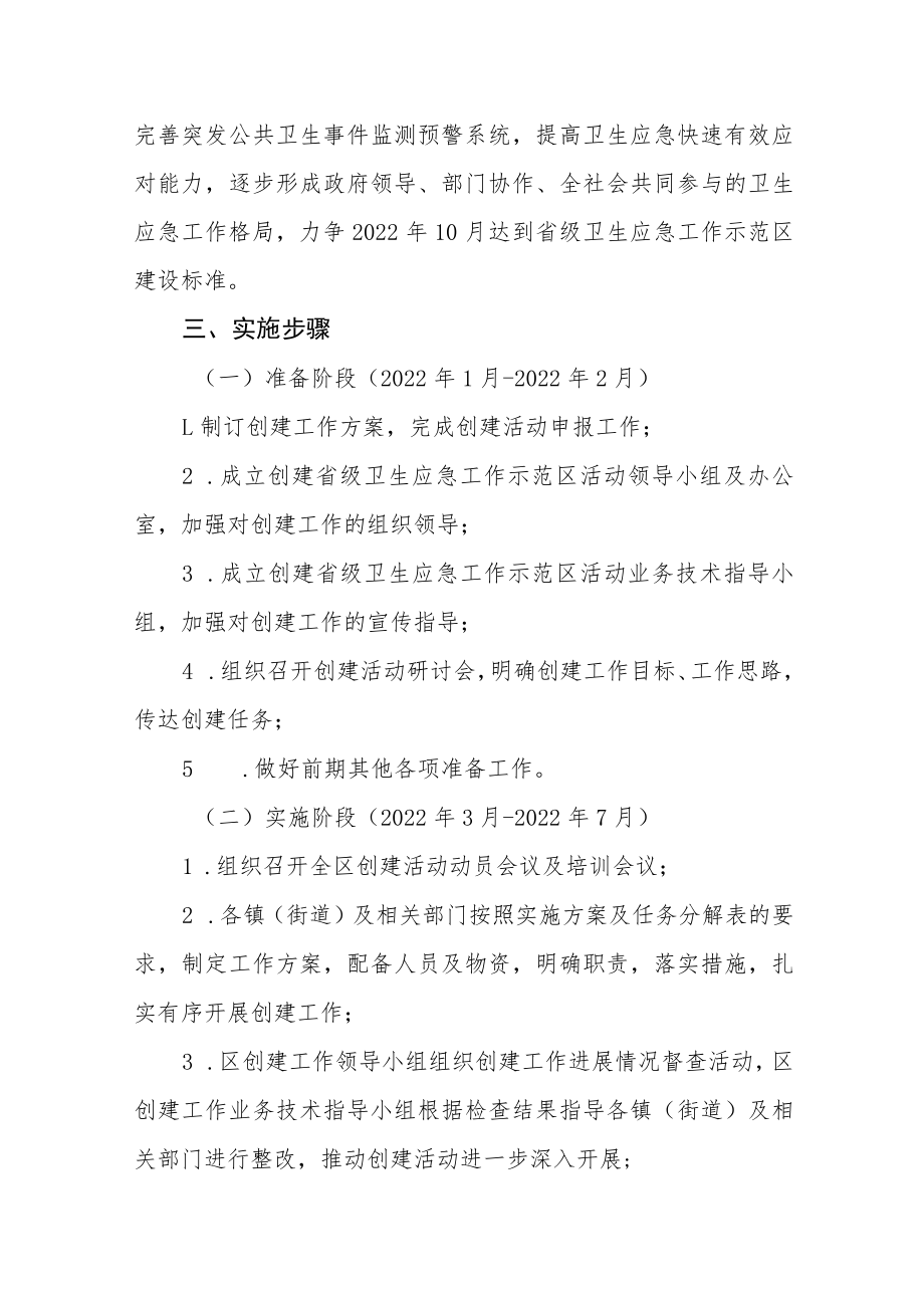 卫生应急工作示范区活动实施方案.docx_第2页