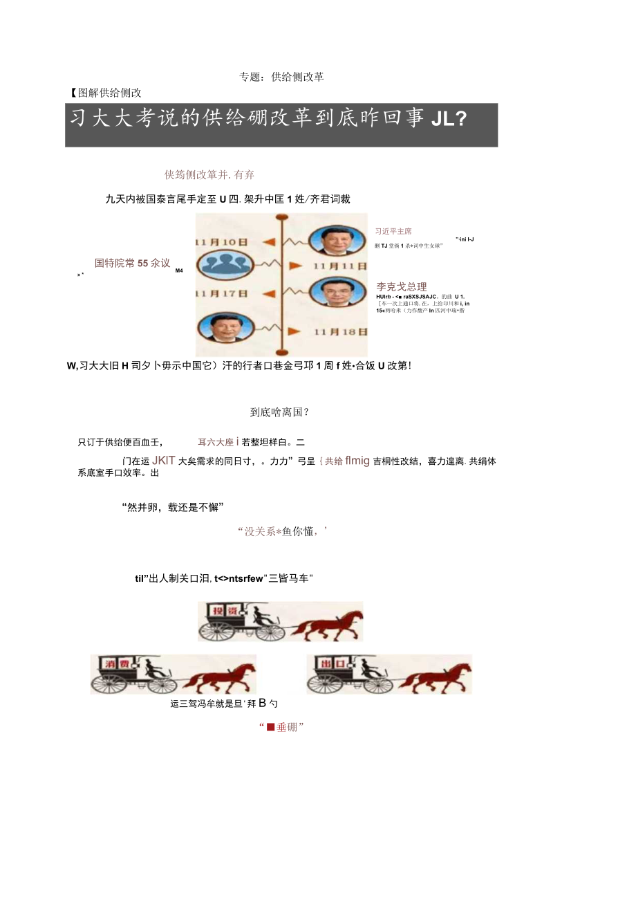 图解供给侧改革整理.docx_第1页