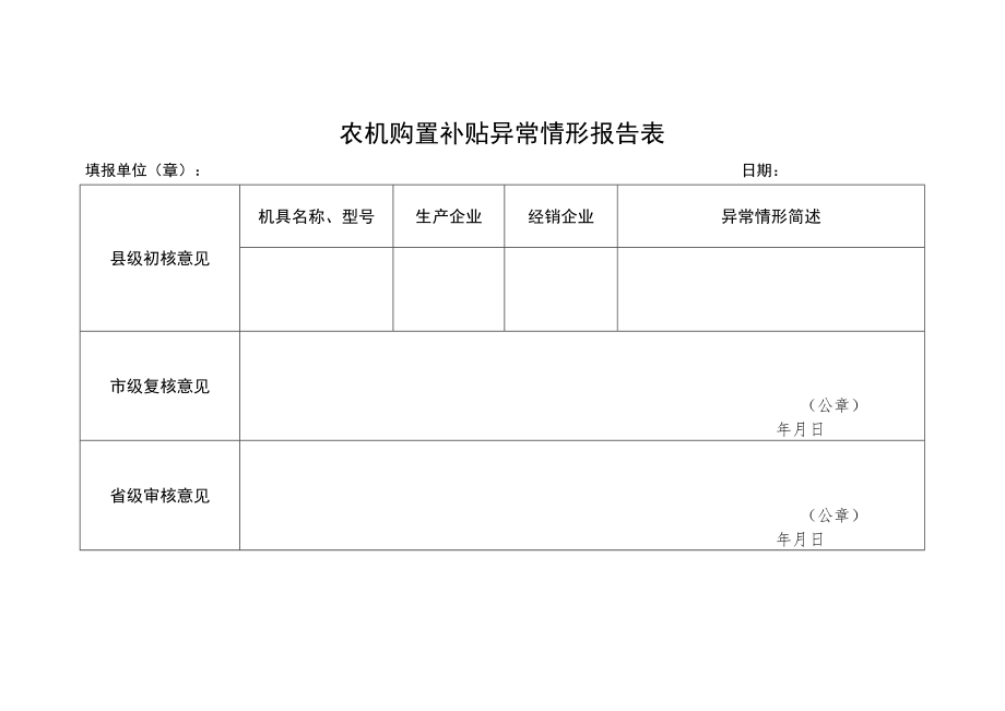 农机购置补贴异常情形报告表.docx_第1页