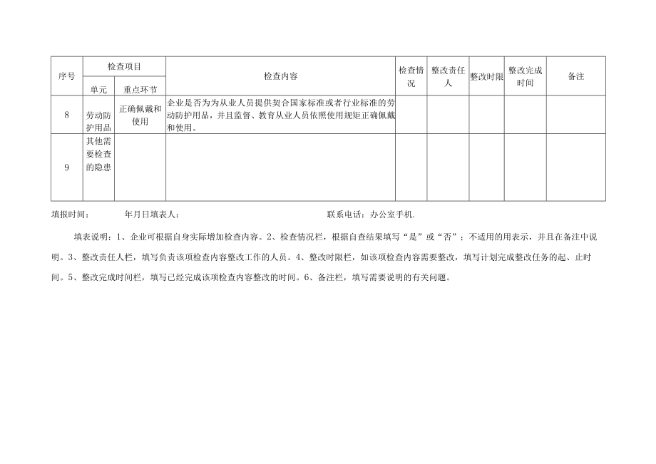 危化企业安全生产自查自纠(样)表.docx_第3页