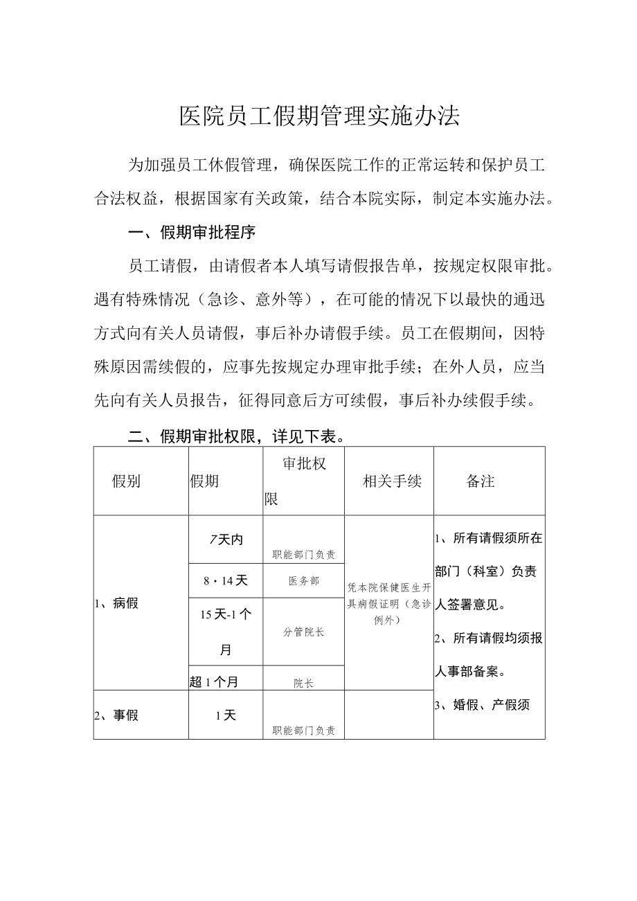 医院员工假期管理实施办法.docx_第1页