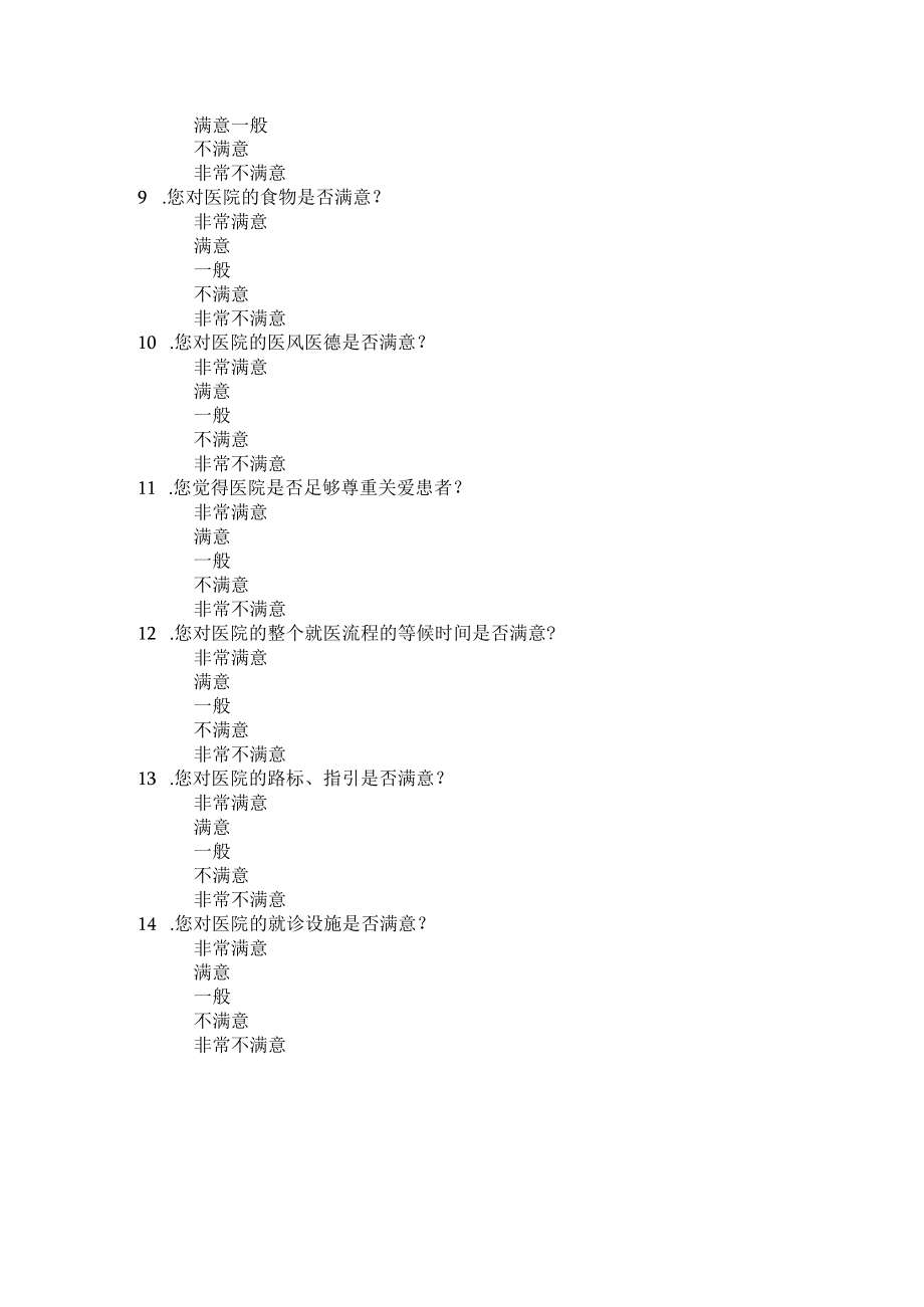医院满意度调查问卷.docx_第2页