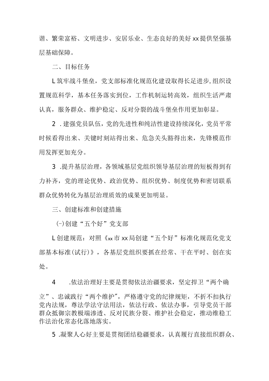 关于创建“五个好”党支部建设“四个合格”党员队伍专项行动计划.docx_第2页