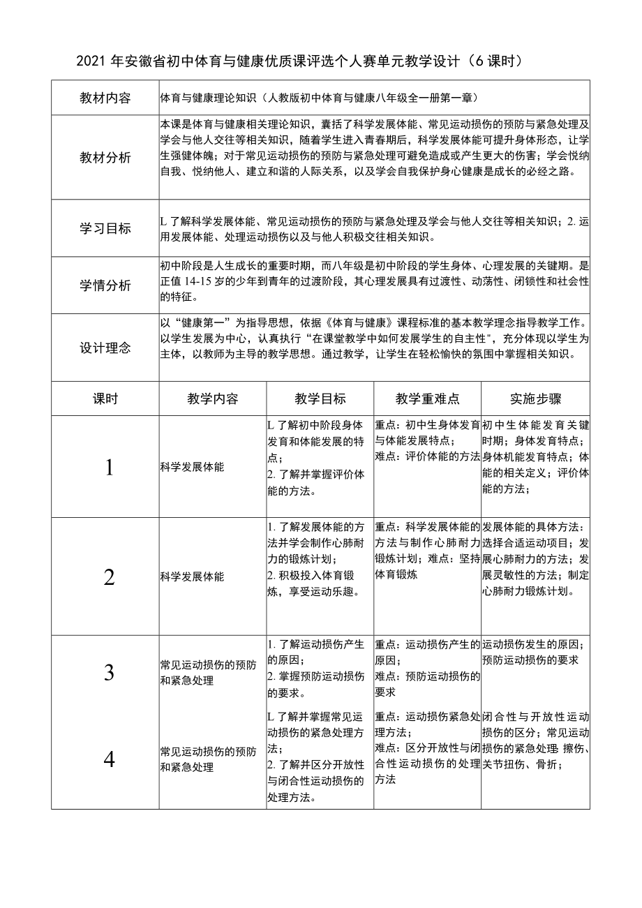 初中体育与健康 优质课 单元教学设计.docx_第1页