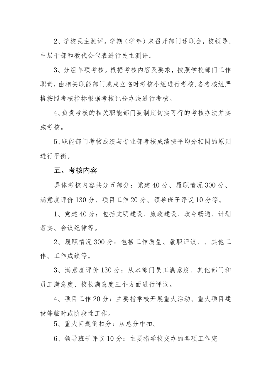 学校职能部门考核方案.docx_第2页