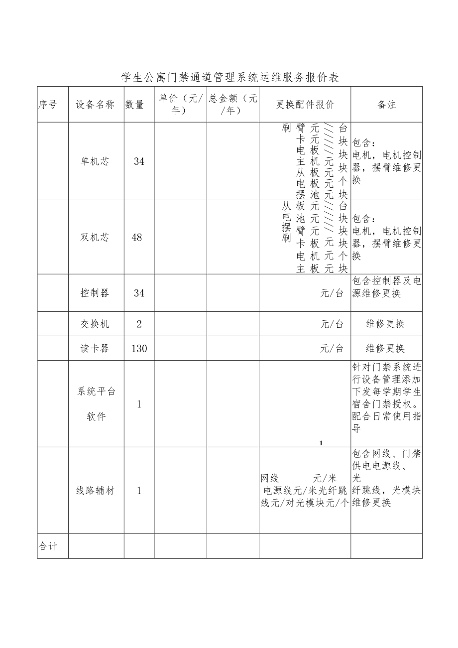 学生公寓门禁通道管理系统运维服务报价表.docx_第1页