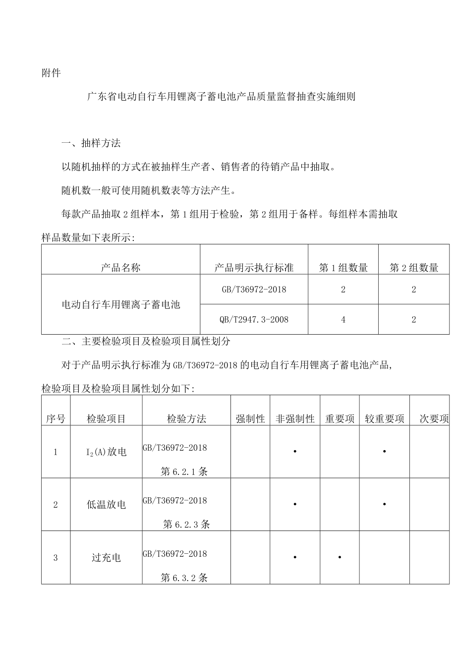 广东省电动自行车用锂离子蓄电池产品质量监督抽查实施细则.docx_第1页