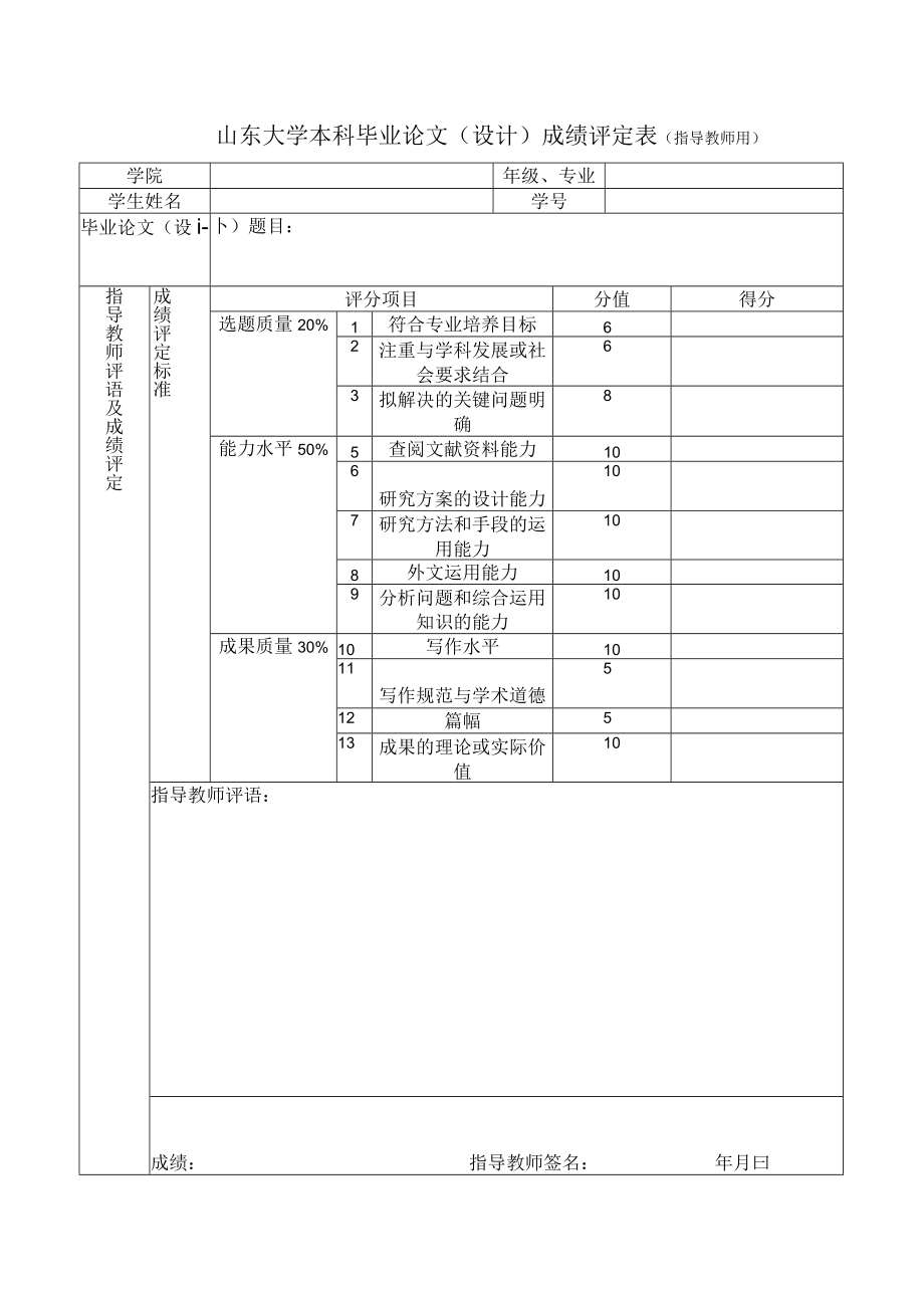 山东大学本科毕业论文（设计）成绩评定表（指导教师用）.docx_第1页