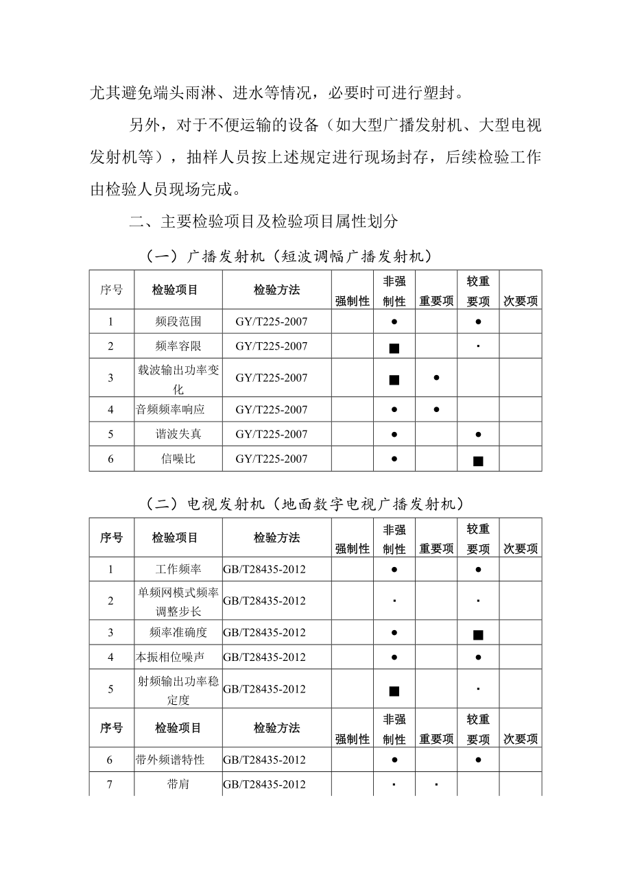 广东省广播电视传输设备产品质量监督抽查实施细则2022.docx_第2页