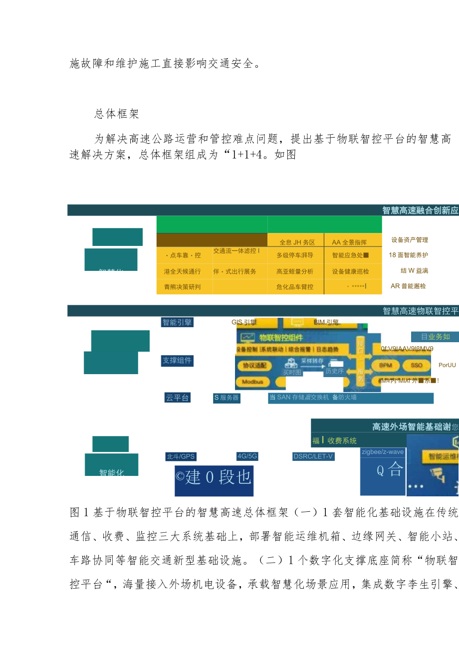 基于物联智控平台的智慧高速解决方案.docx_第3页