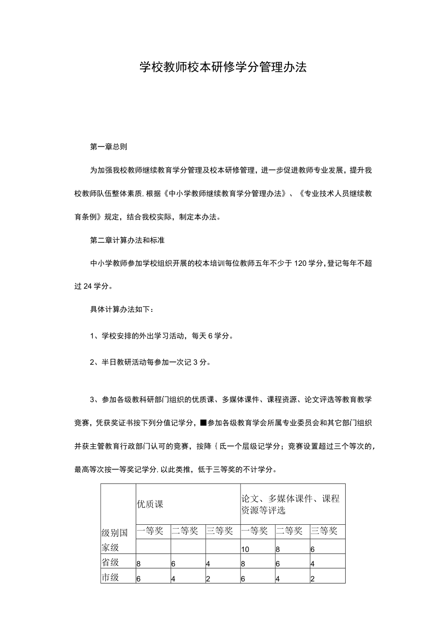 学校教师校本研修学分管理办法.docx_第1页