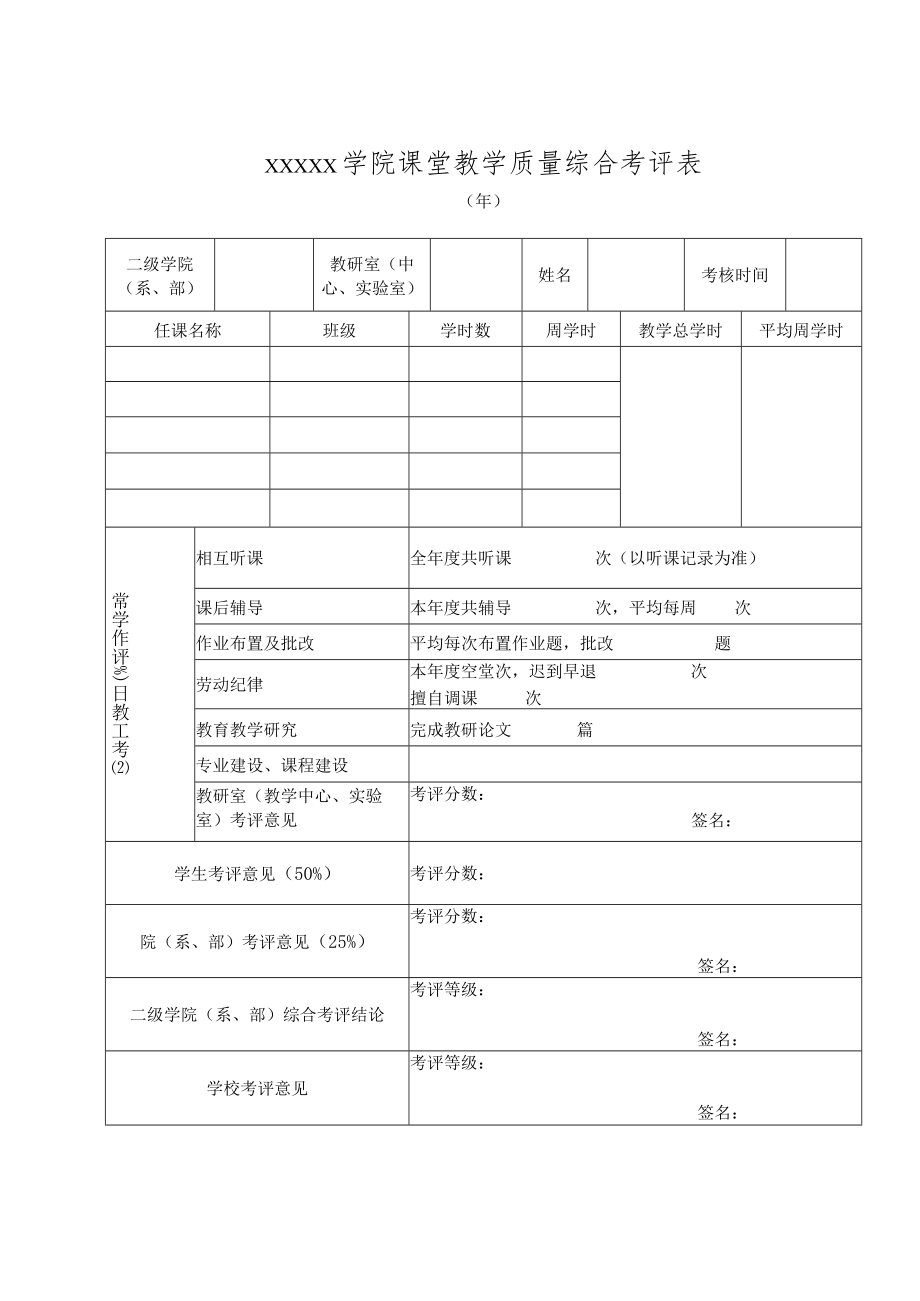 学院课堂教学质量综合考评表.docx_第1页