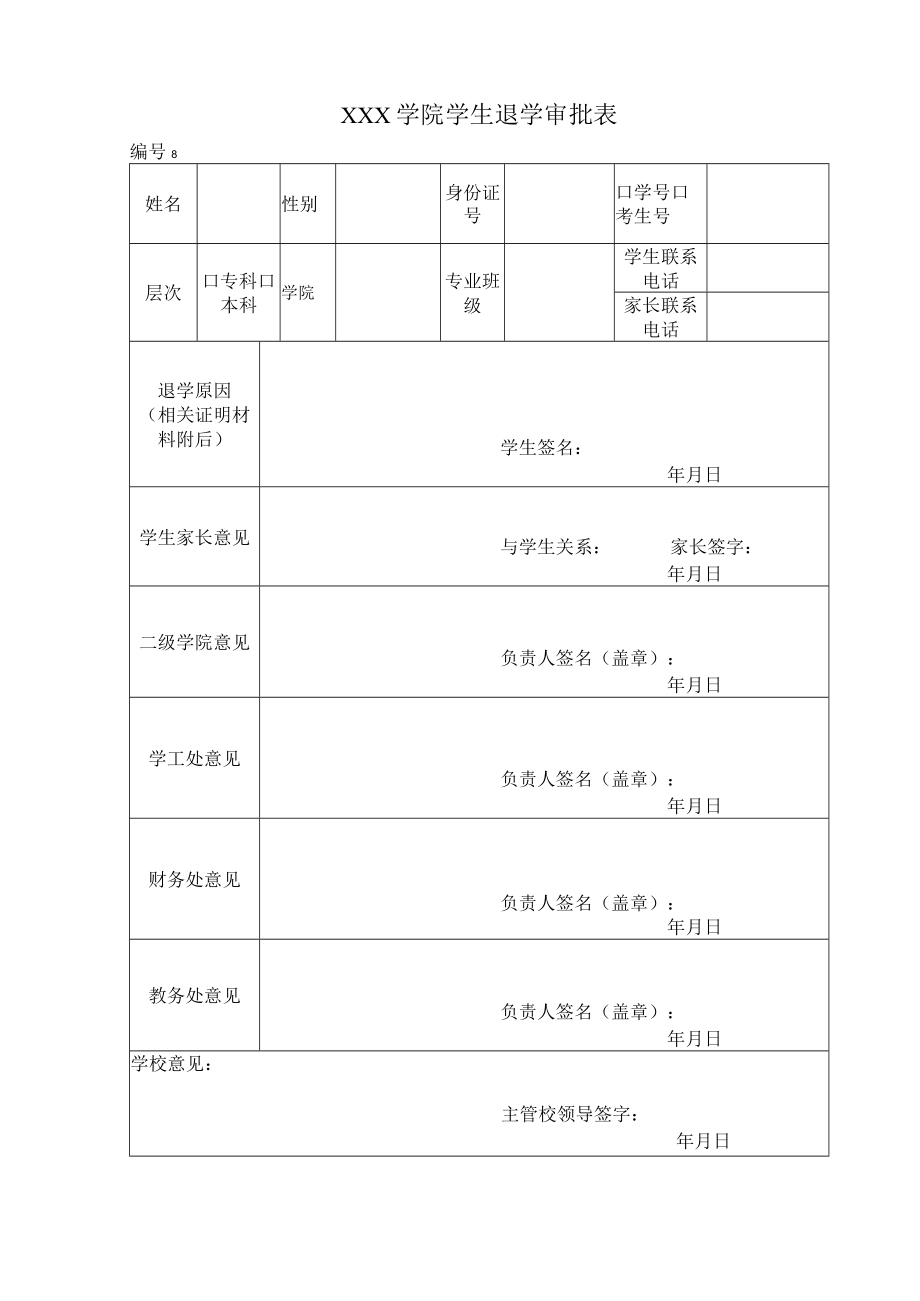 学院学生退学审批表.docx_第1页