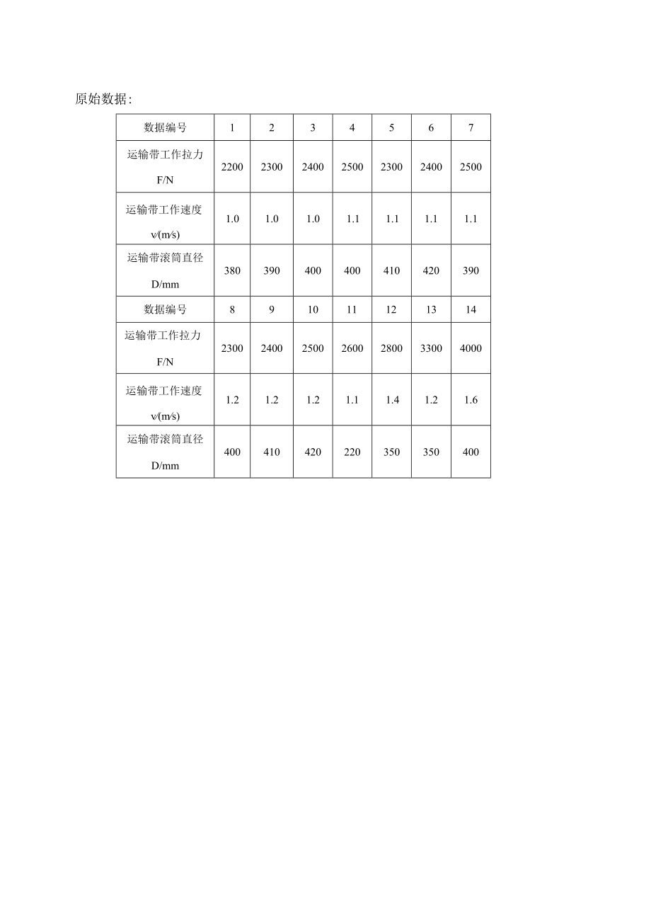 带式运输机蜗杆传动装置设计.docx_第2页