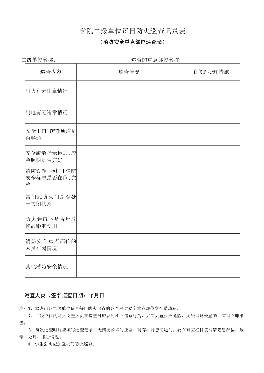 学院二级单位每日防火巡查记录表.docx_第1页