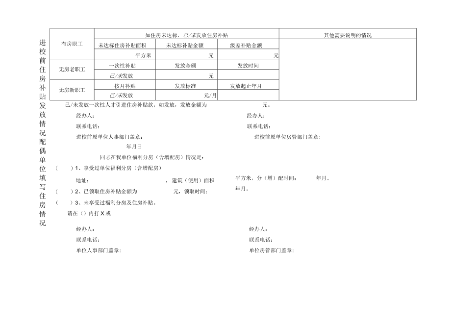 大学教职工住房情况调查表.docx_第2页