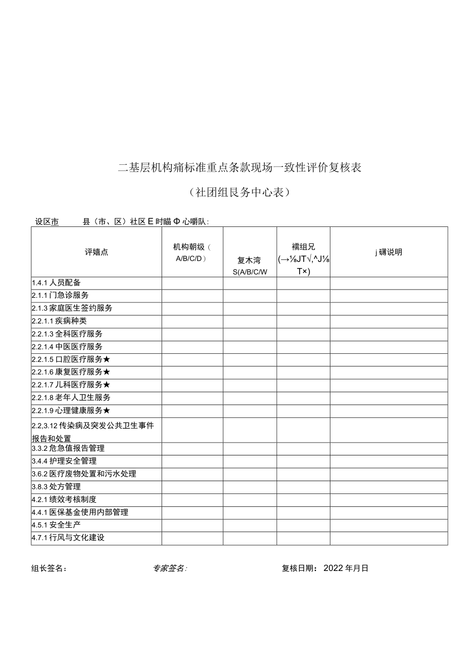 推荐标准重点条款现场一致性评价复核表.docx_第2页