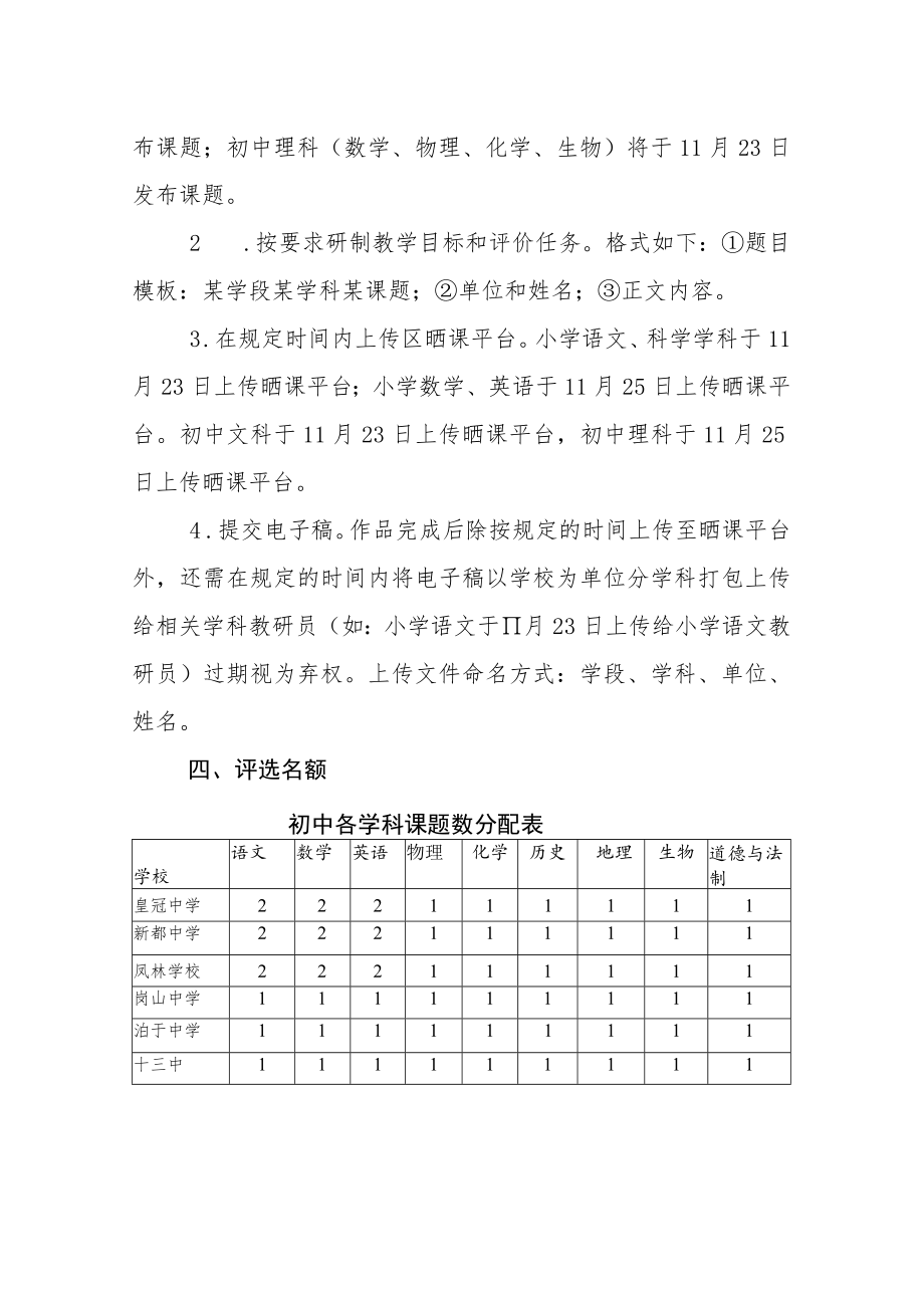 威海经济技术开发区教育教学研究中心.docx_第2页