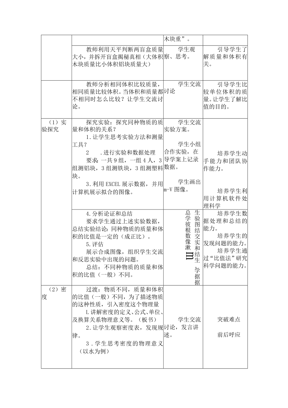 密度教学设计 (4).docx_第2页