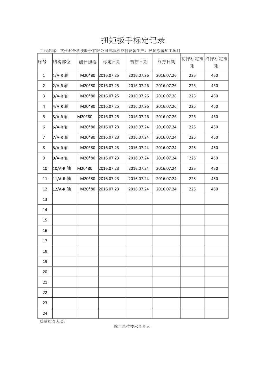 扭矩扳手标定记录.docx_第1页