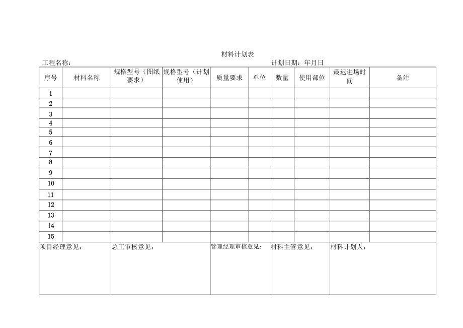 建筑工程材料计划表.docx_第1页