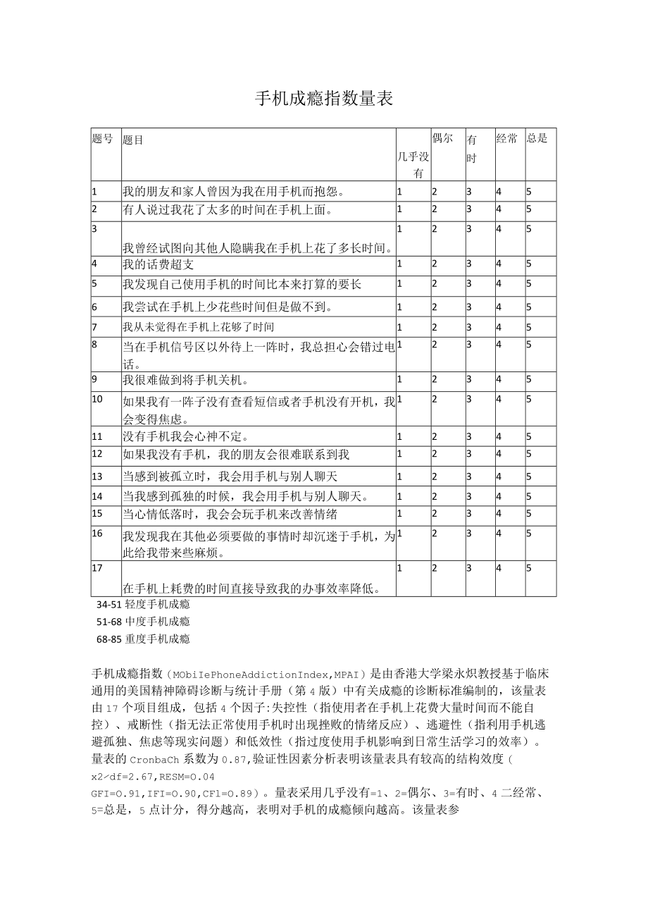 手机成瘾指数量表.docx_第1页