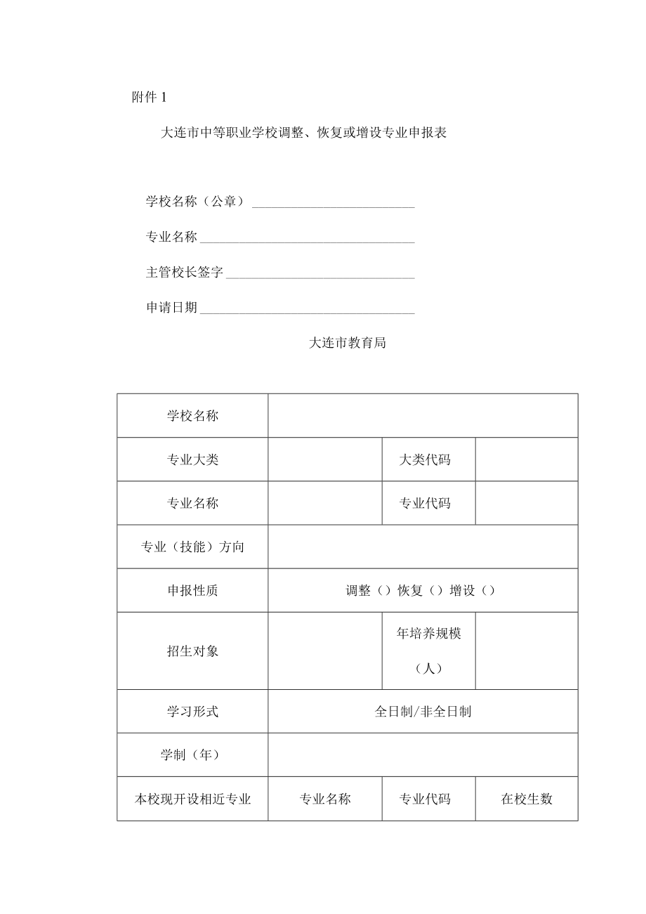 大连市中等职业学校调整、恢复或增设专业申报表.docx_第1页