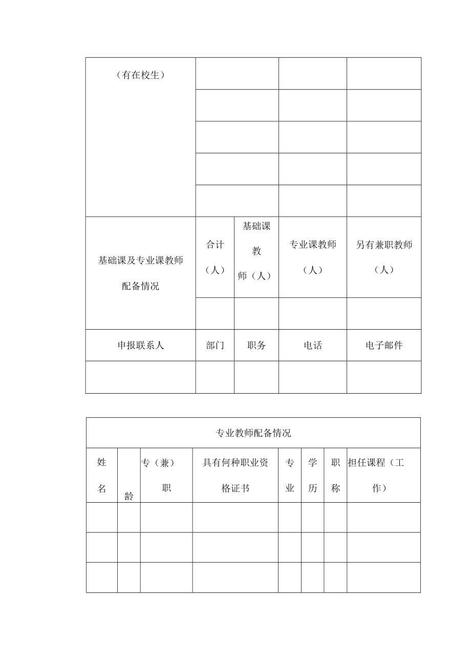 大连市中等职业学校调整、恢复或增设专业申报表.docx_第2页