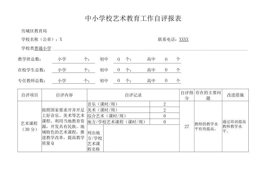 小学2021年度艺术教育自评报表.docx_第1页