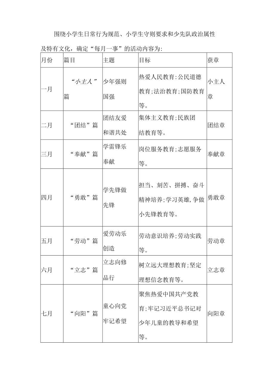 小学少先队活动方案.docx_第2页