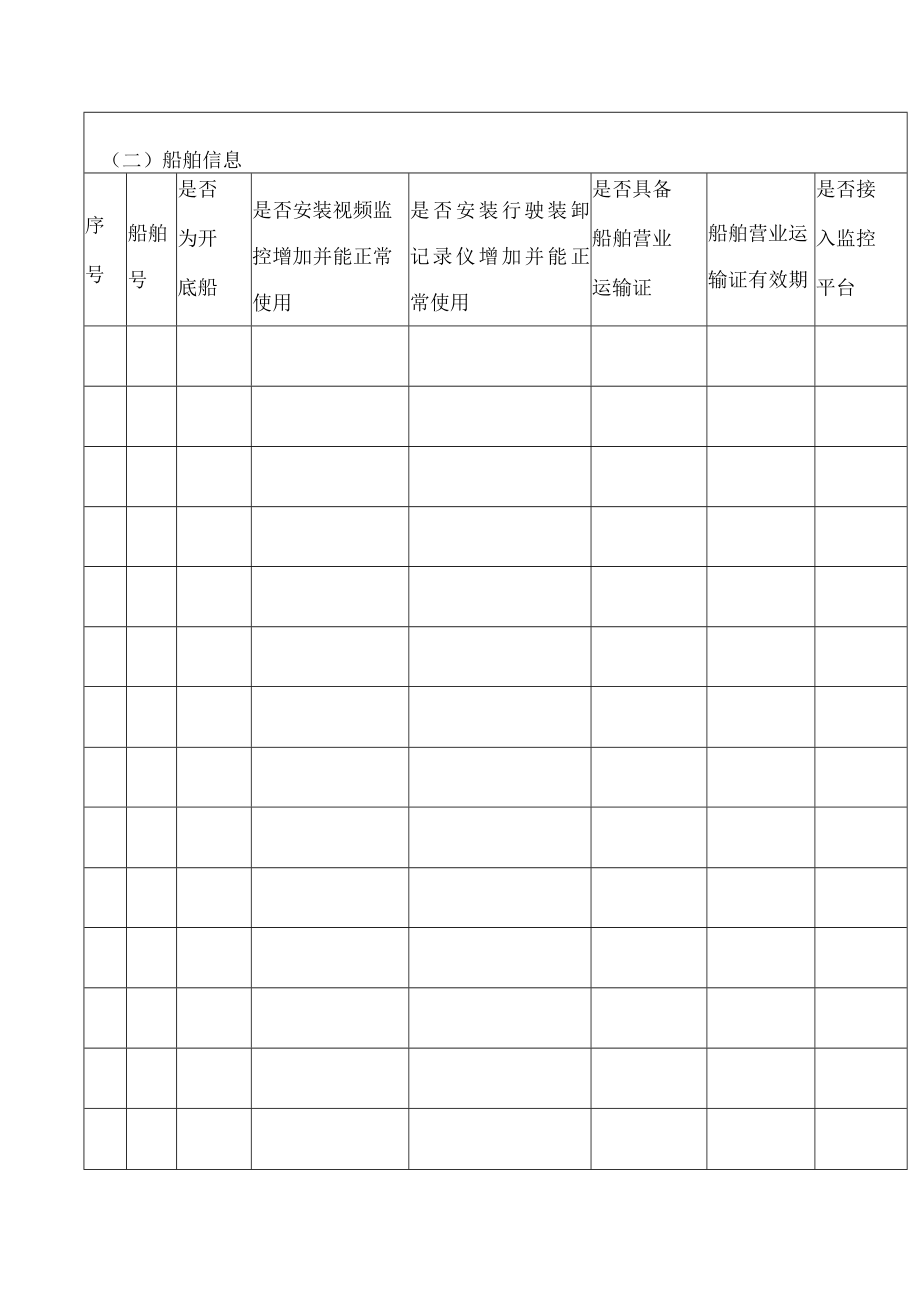 广州市建筑废弃物运输船舶信息卡登记表.docx_第2页