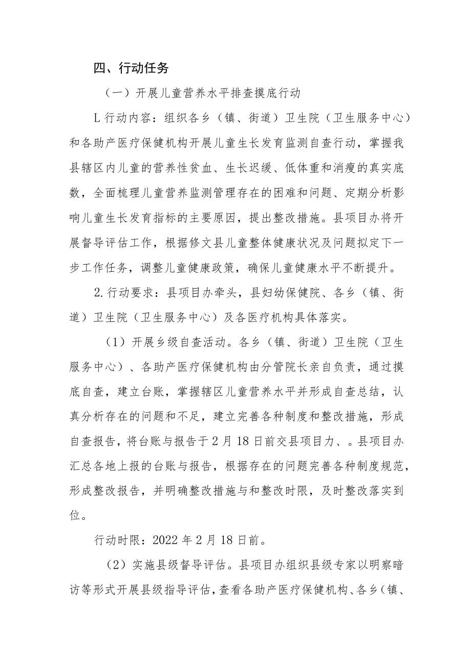 改善儿童营养不良问题专项整治行动实施方案.docx_第2页