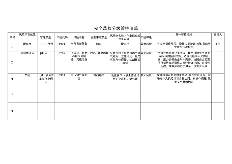 安全风险分级管控制度.docx_第3页