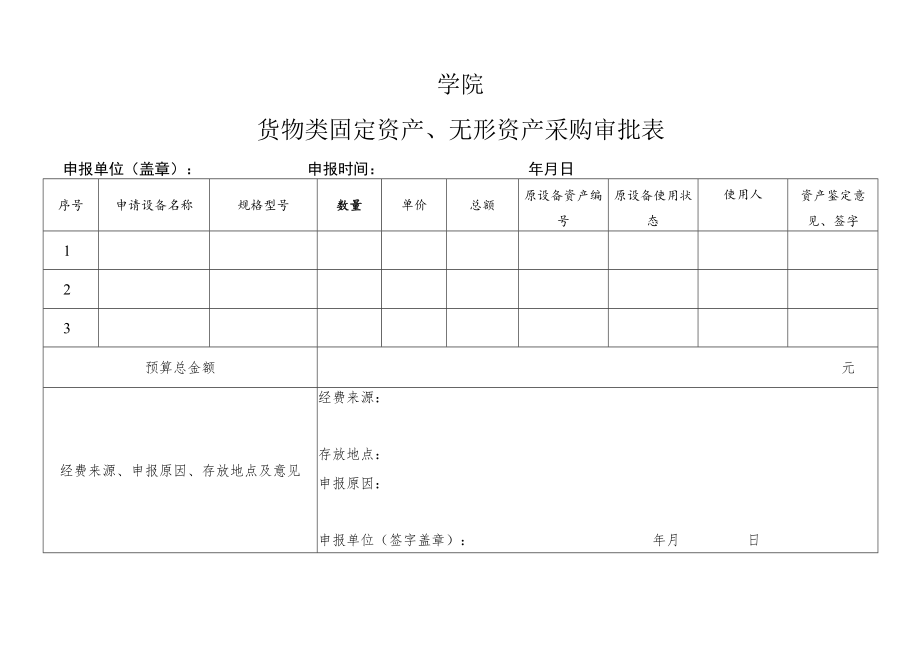 学院货物类固定资产、无形资产采购审批表.docx_第1页