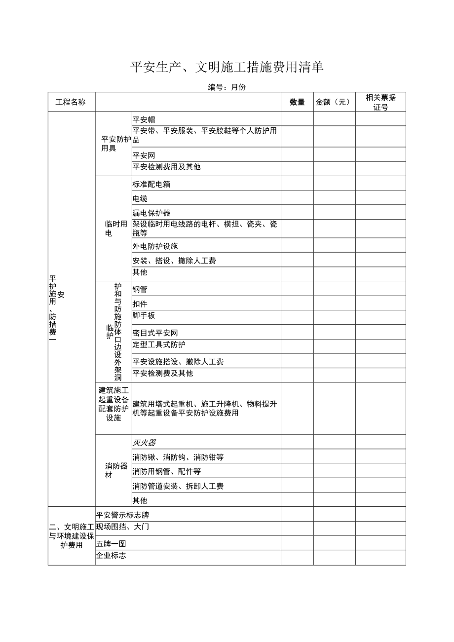 安全生产、文明施工措施费用报告表.docx_第2页