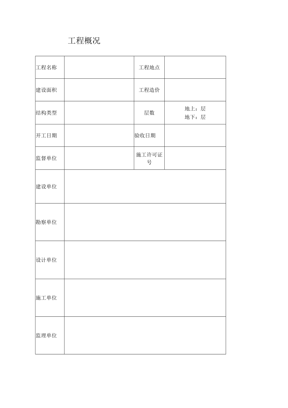 工程竣工验收报告.docx_第2页