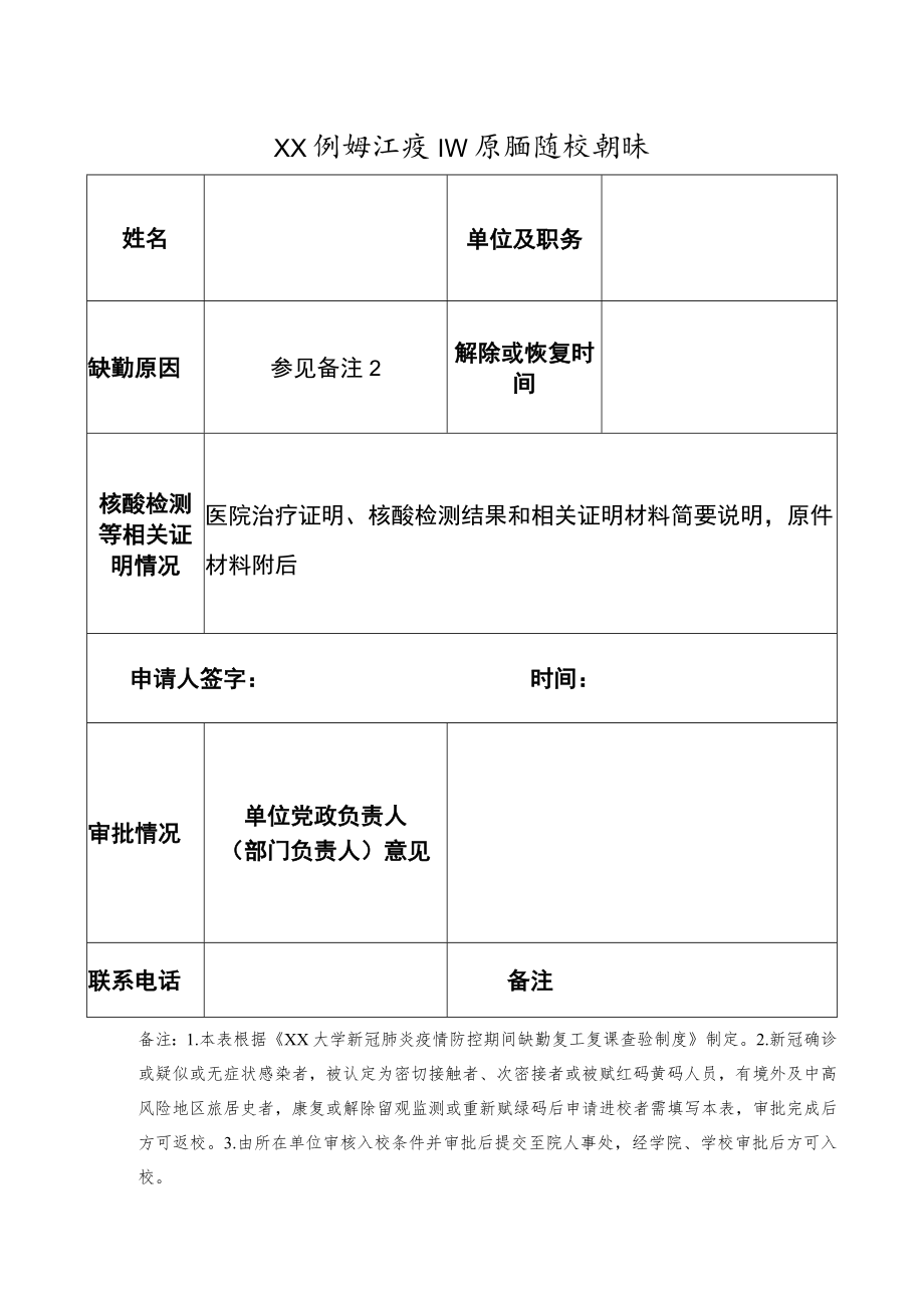 学院教职工疫情原因缺勤返校审批表.docx_第1页