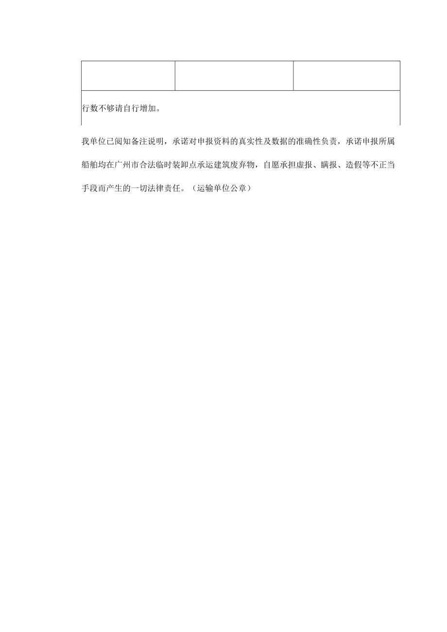 广州市建筑废弃物处置（水路运输）核准申请表.docx_第3页