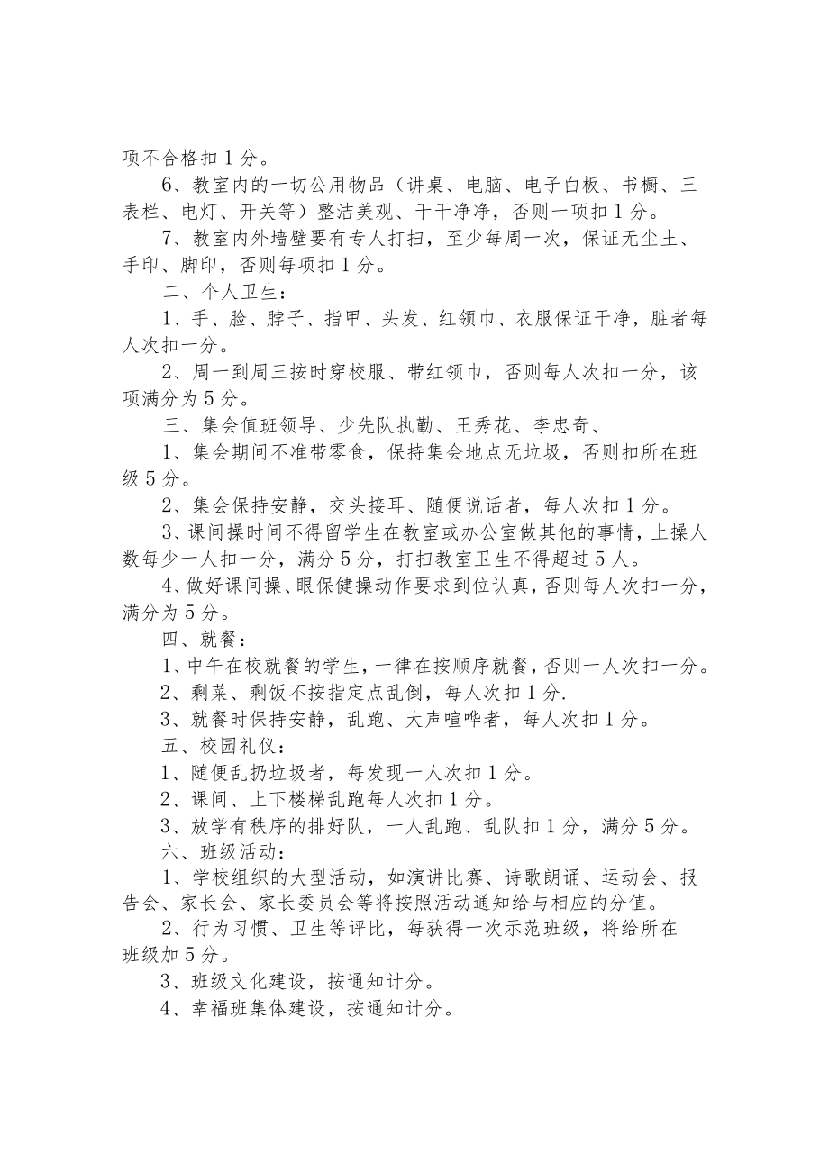 小学学生日常管理考核制度.docx_第2页