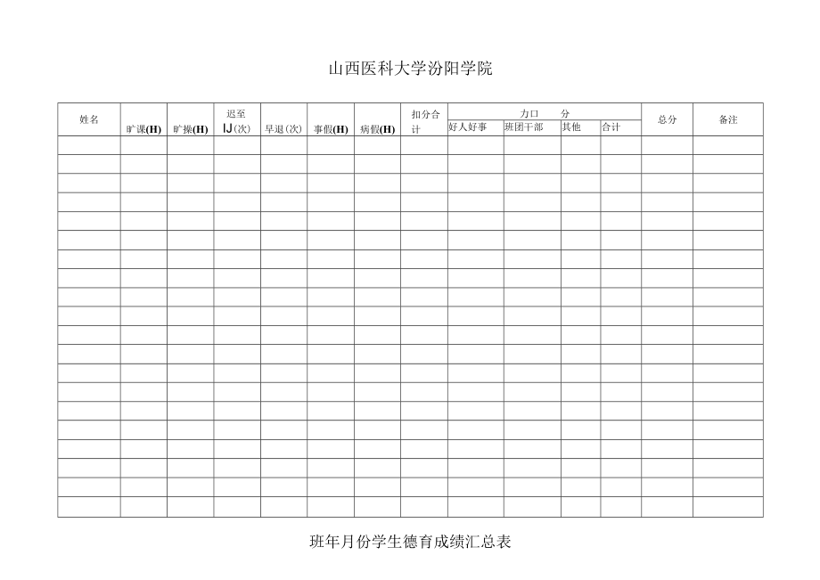 德育成绩汇总表.docx_第1页